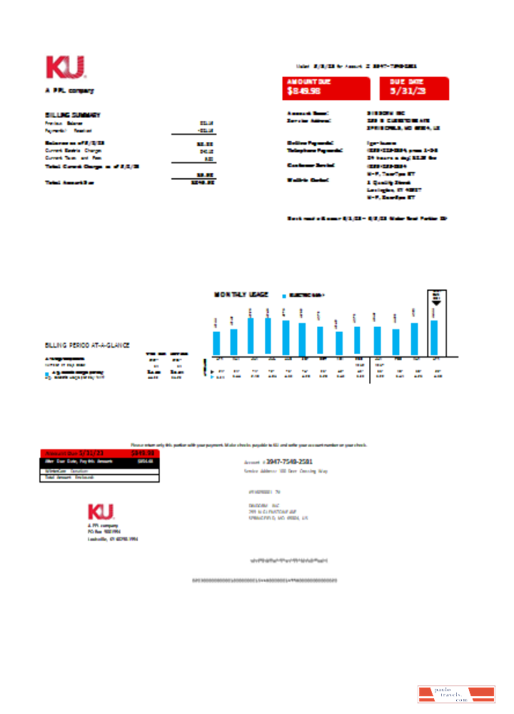 Kentucky electricity utility business bill,  SCR PSD template